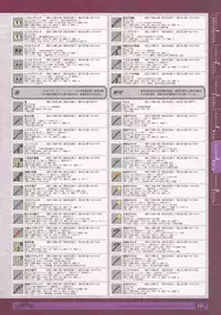 神採りアルケミーマイスター パーフェクトガイドブック