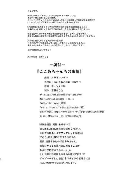 Kokoa-chan Chi no Jijou