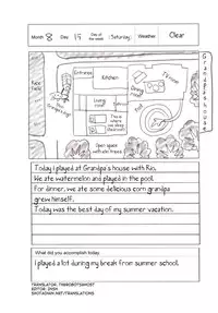 (C88) [88scones (Sakaki Tsui)] Natsu iro pool [English] {Shotachan}