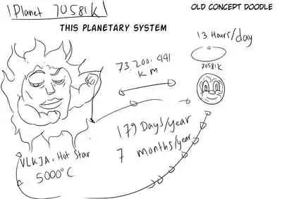 Female Slaughterhouse REMAKE