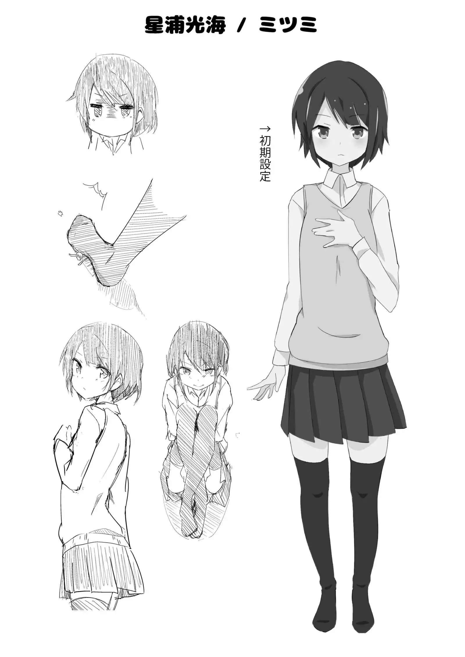 Mana of cultivating new habit