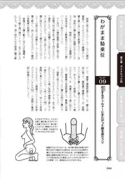 [由良橋勢] 女のコのひとりエッチ完全マニュアル イラスト版……ひとりエッチ