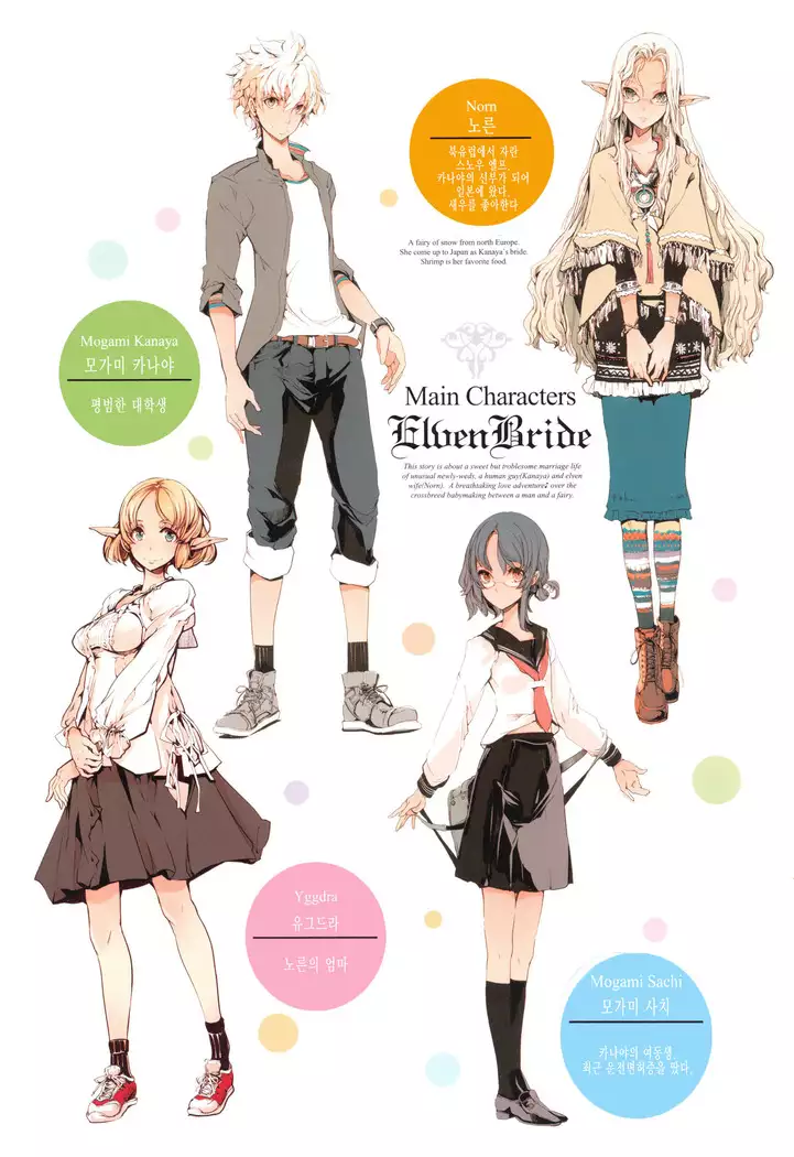 Elf no Yomeiri ch.0 special pin-up