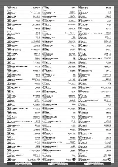 COMIC HOTMILK 2020-02