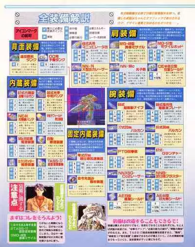 Tech Gian 017 (March 1998)