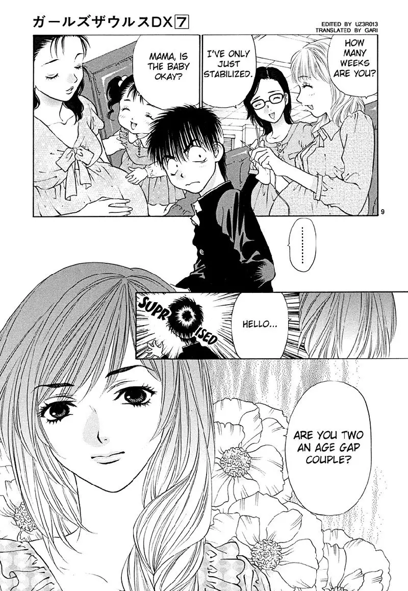 Girls Saurus DX V7 - CH42