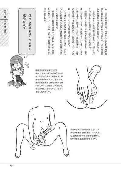 Otoko no Jii Onanie Kanzen Manual Illustration Han...... Onanie Play