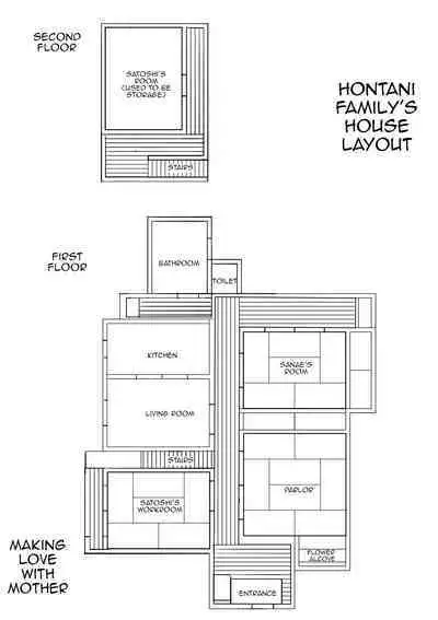 Haha ni Koishite Tokubetsu Hen 3 Making Love with Mother Special 3
