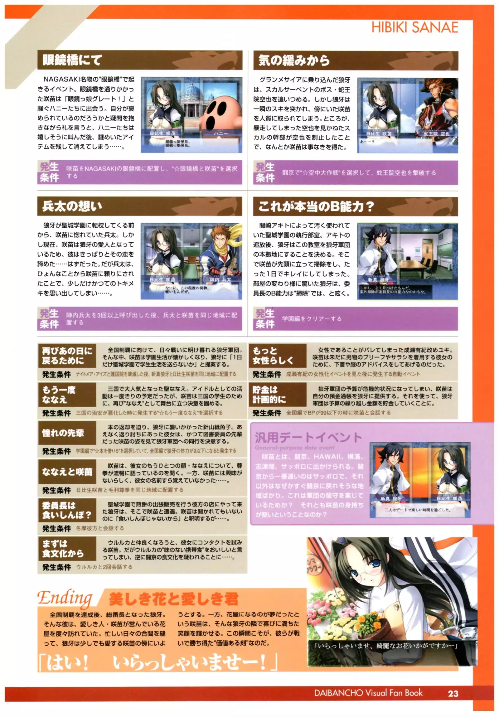 大番長 visual fan book