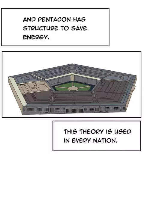 Hari Dormitory Ch.0-15