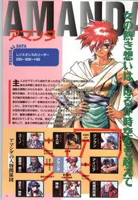 (一般画集) [elf] この世の果てで恋を唄う少女YU-NO 完全ガイド