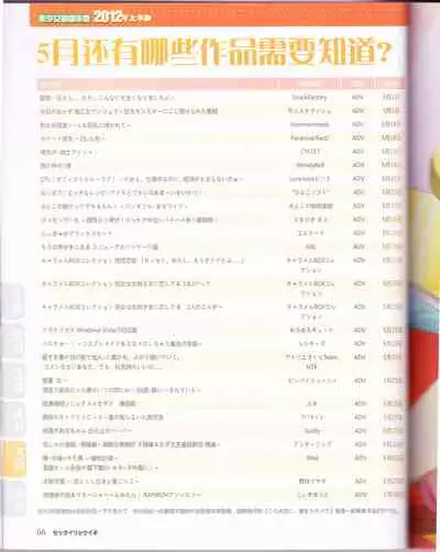 zettairyouiki Galgame yuuginennkann 2012