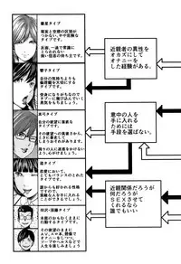 [Mitarai Yuuki] Soukan no Replica 2 - Replica of Mother