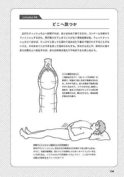 Otoko no Jii Onanie Kanzen Manual Illustration Han...... Onanie Play