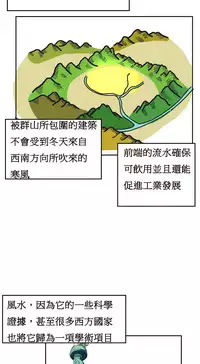 [Mx2J] Hahri's Lumpy Boardhouse Ch. 1~5【委員長個人漢化】（持續更新）