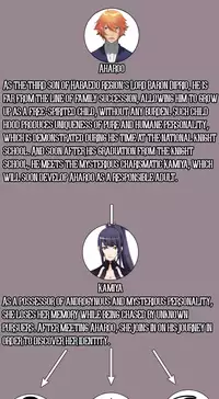 [Hong BanJang] Aharoo Ch.1-29 (English) (YoManga) (Ongoing)