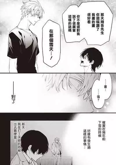 Daken ni Chuui! | 小心劣犬! Ch. 1