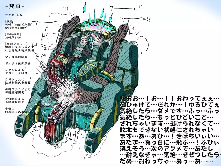 Kami Mikoru na no Kyōsei Hatsujō Haiboku ~ Kutsujoku no Inwai Shokei ~