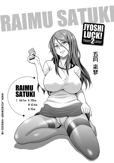 Joshi Luck! ~2 Years Later~