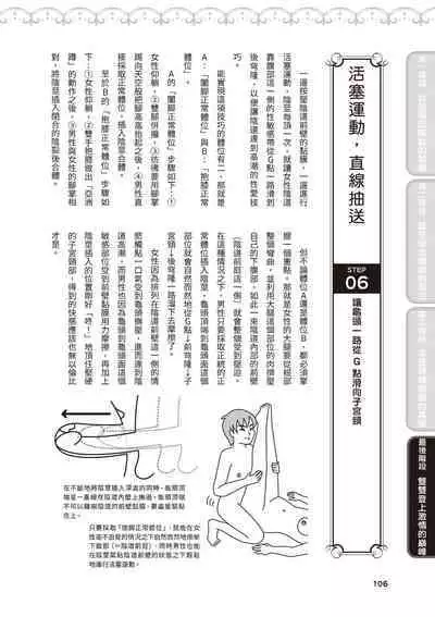 內部攻略！圖解陰道快感開發･高潮完全指南