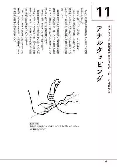 Otoko no Jii Onanie Kanzen Manual Illustration Han...... Onanie Play
