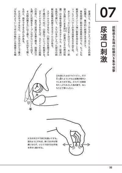 Otoko no Jii Onanie Kanzen Manual Illustration Han...... Onanie Play