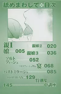 [Kazusa Shima] Name Mawashite