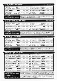 [Anthology] [2006-05-10] COMIC MEGAPLUS Vol.32 (2006-06)