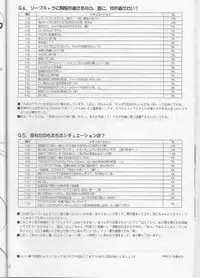 (C55) [Digital Lover (Nakajima Yuka)] Seifuku Ou 3 (To Heart)