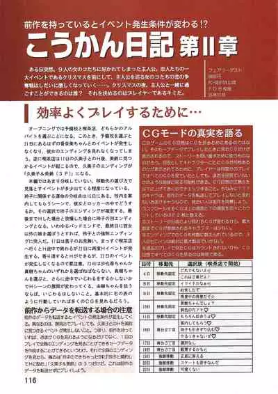 PC Bishoujo Software Strategy Book: Strategy King 2