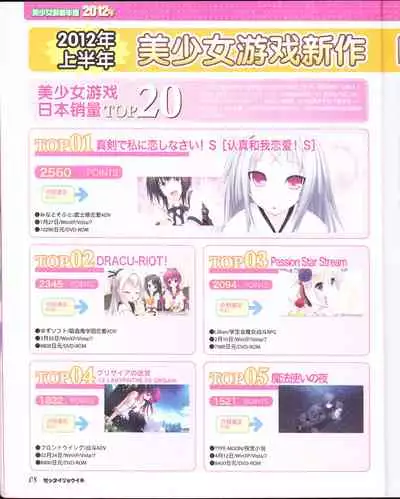 zettairyouiki Galgame yuuginennkann 2012