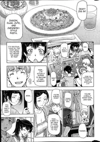 [Sena Youtarou] Natsu Jiru Ch. 1-2 [English] [SaHa]