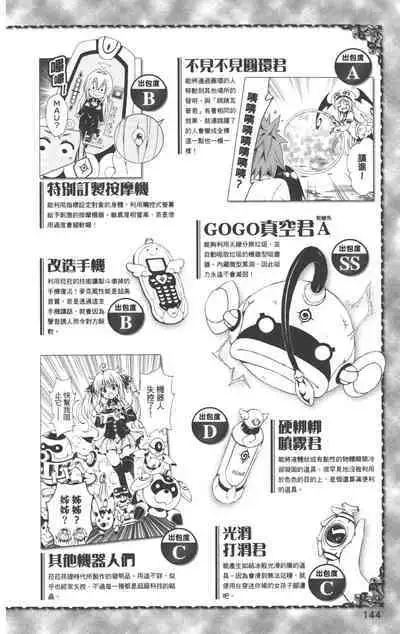 To LOVE-Ru Darkness: Rakuen Keikaku Guide Book Trouble Mania