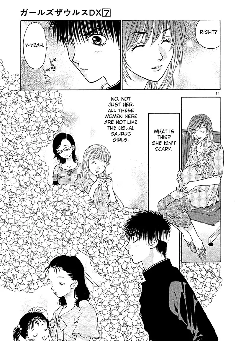 Girls Saurus DX V7 - CH42