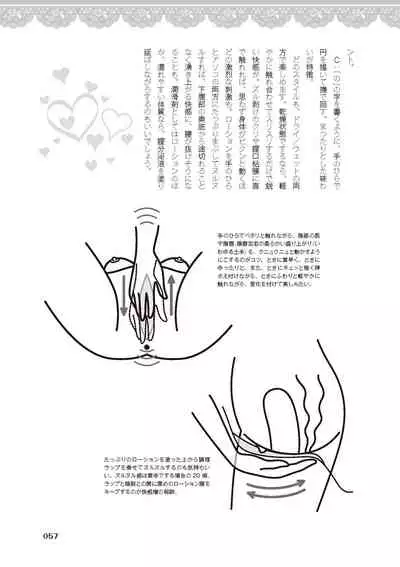 [由良橋勢] 女のコのひとりエッチ完全マニュアル イラスト版……ひとりエッチ