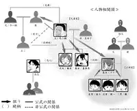 [AkatsukikatsuyanoCircle] How to seduce your big sister