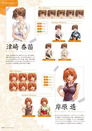 Alice soft "Tsuma wife series" Art Works