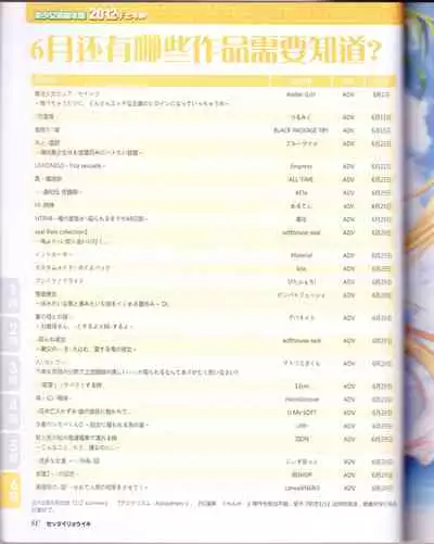 zettairyouiki Galgame yuuginennkann 2012