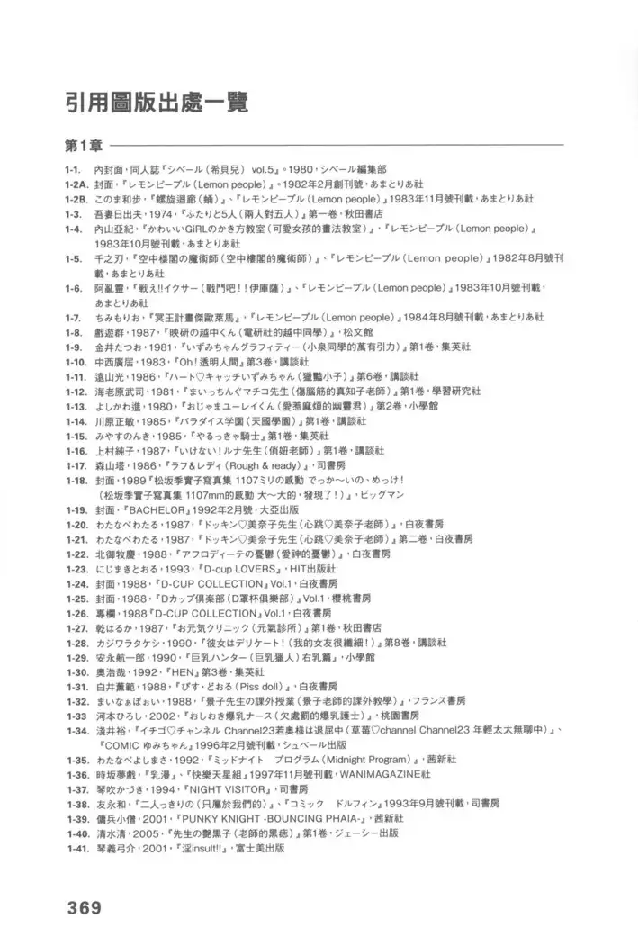 Ero Manga Hyogen Shi | 成人漫畫表現史