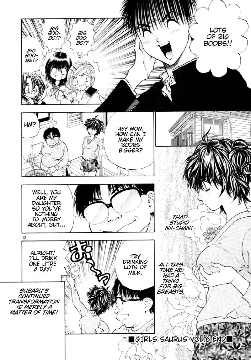 Girls Saurus DX V6 - CH39