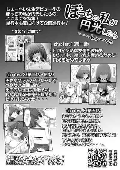 COMIC Reboot Vol. 11