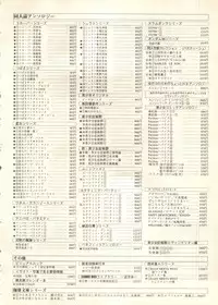 [Anthology] Pai;kuu 1999 July Vol. 20