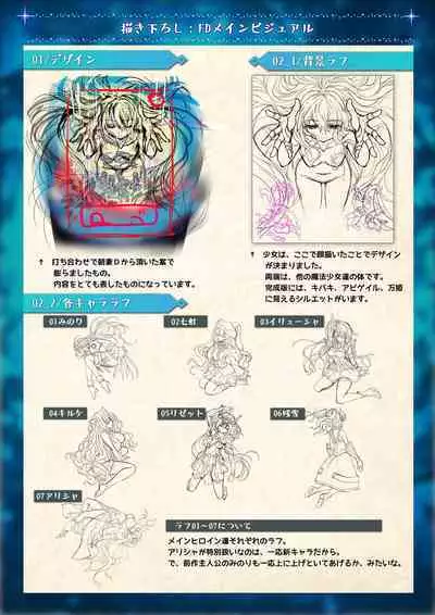 Mahou Shoujo Shoumou Sensen Another Record Artbook