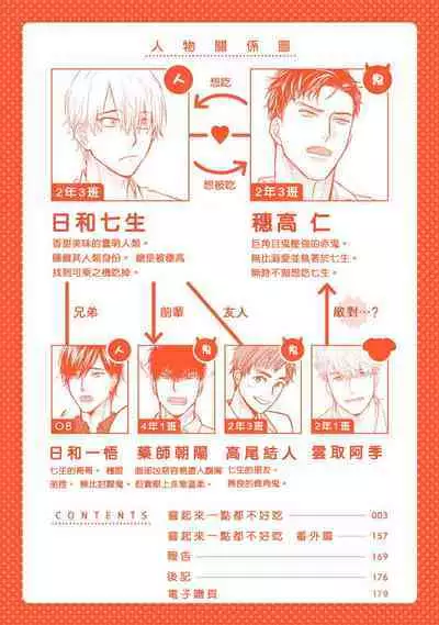 Tabetemo Oishiku Arimasen 2 | 尝起来一点都不好吃 2 Ch. 6-19