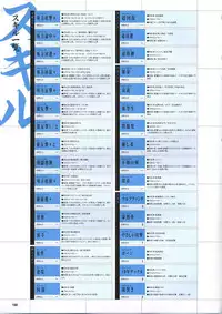 [Mutsumi Masato, Onigirikun] Daibanchou -Big Bang Age- Daibanchou Capture Guide Book