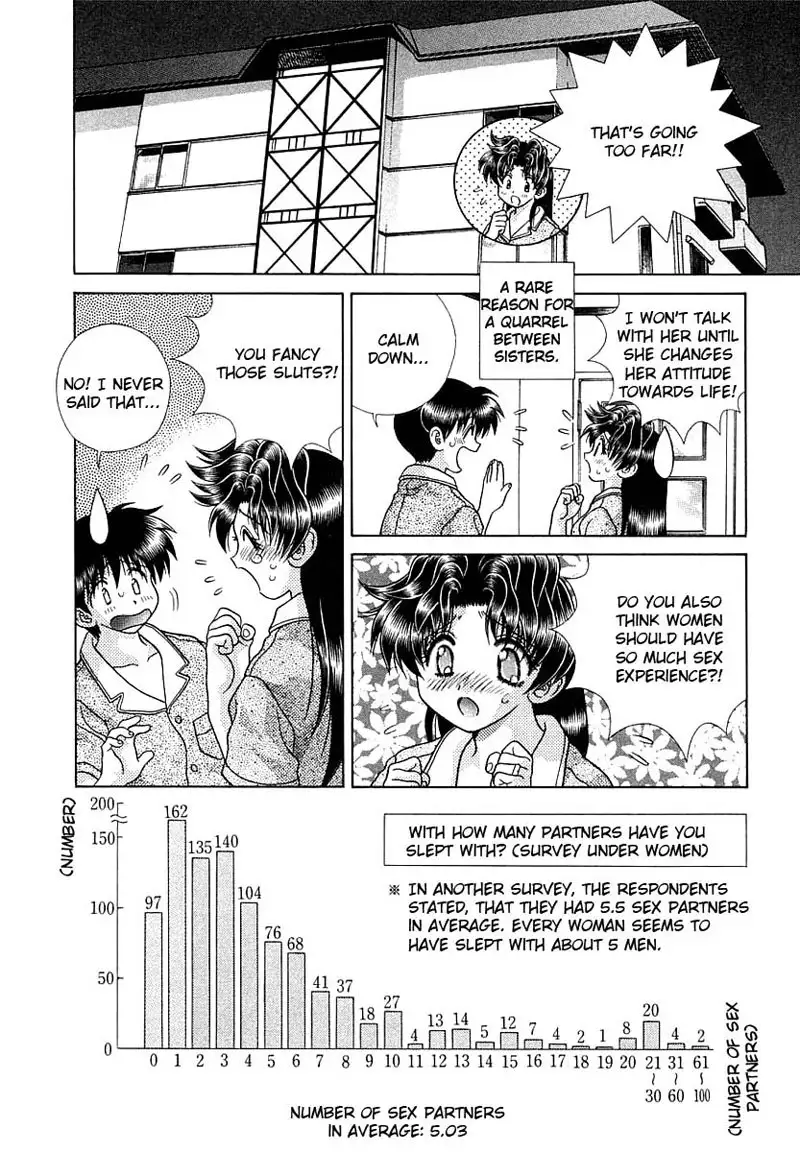 Futari Ecchi Vol16 - Pt158