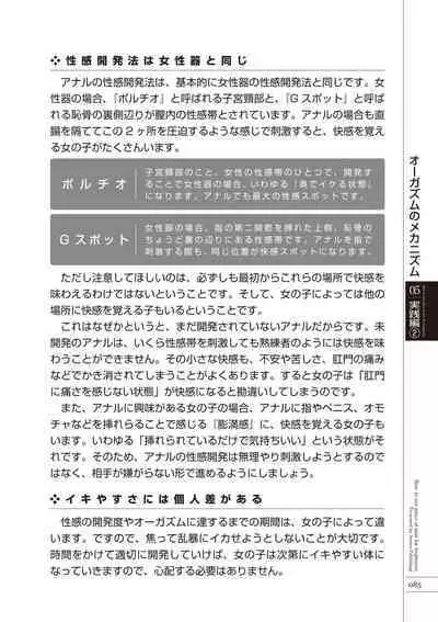 いますぐデキる 図説おしりエッチマニュアル