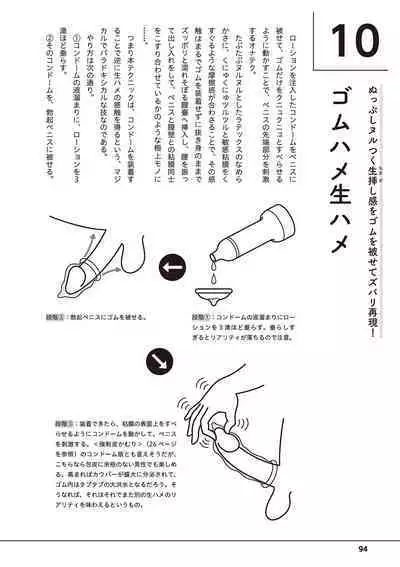 Otoko no Jii Onanie Kanzen Manual Illustration Han...... Onanie Play