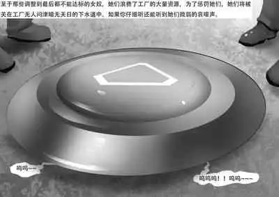 残酷版女奴工厂