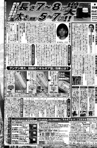 Manga Bangaichi 2006-05 Vol. 192